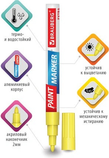 Маркер-краска лаковый, белый