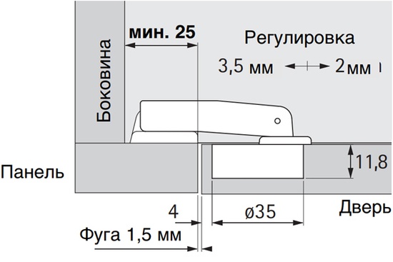 Петля накладная Hettich Perfect 5737