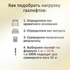 Газлифт 400N 385мм