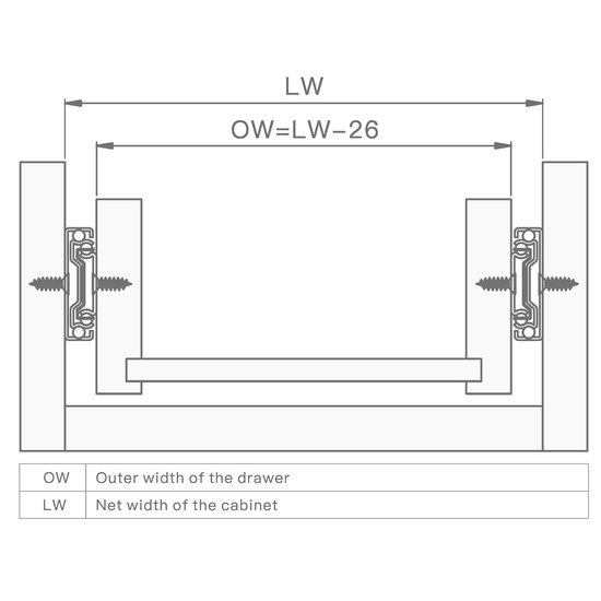 Направляющие шариковые с доводчиком 45х250 Andante (15)