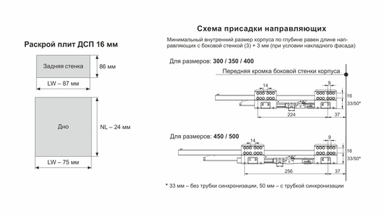 Направляющие СТАРТ PUSH SB28W.1/450
