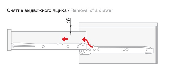 Направляющая роликовая 500мм