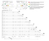 Направляющая роликовая 500мм
