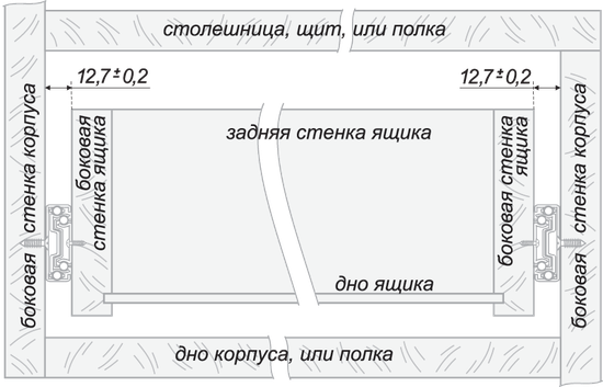 Направляющая шариковая 45х450мм DB4501Zn