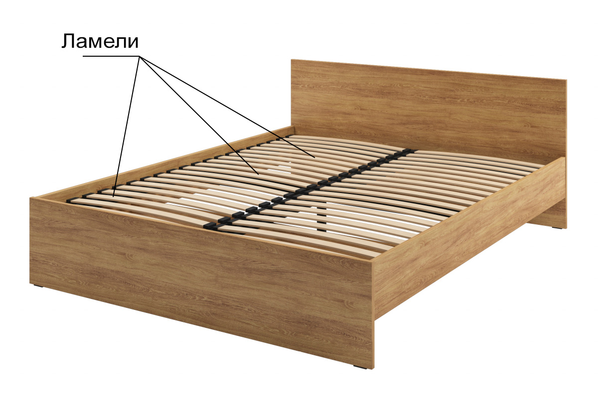 Ламели для кровати – что это такое, для чего используются, какие есть виды?